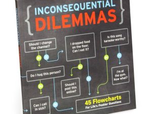 Inconsequential Dilemmas | Million Dollar Gift Ideas