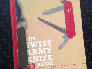 The Swiss Army Knife Book | Million Dollar Gift Ideas